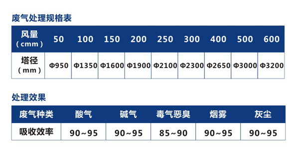 表格1.jpg